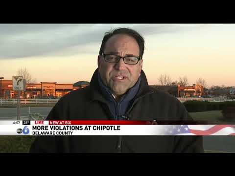 More Violations at Chipotle